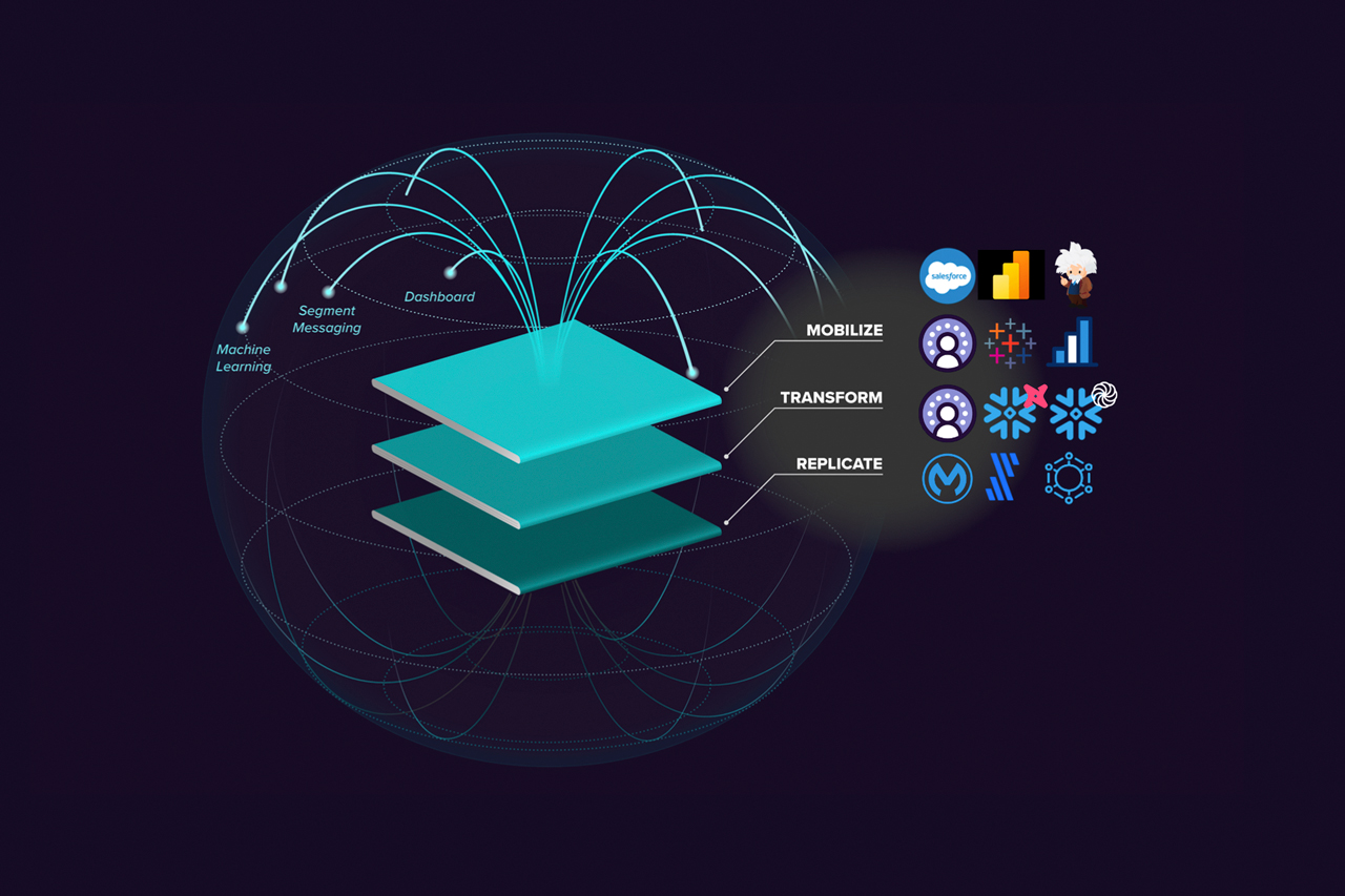 modern data stack image